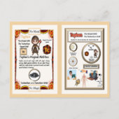 テフェンウィザード – Technetium Element ポストカード (裏面)