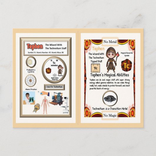 テフェンウィザード – Technetium Element ポストカード (正面)