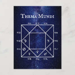 テマ・ムンディ：世界の占星術の自然図 ポストカード