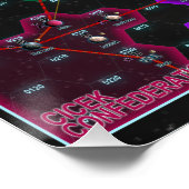 テラがスターマップを出現させたポスター ポスター (コーナー)