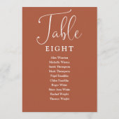 テラエレガントコッタ座席表の番号 招待状 (裏面)