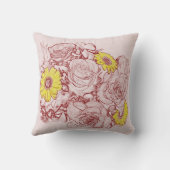 テラコッタの縁取りブーケとイエローデイジー クッション (裏面)