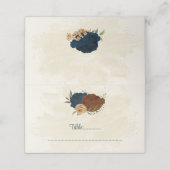 テラコッタアーストーンネイビーフローラ結婚グリーンリー プレイスカード (外部開封)