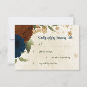 テラコッタアーストーンネイビーフローラ結婚グリーンリー 出欠カード (正面)