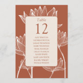 テラコッタフローラテーブル番号座席表 (正面)