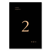 テラコッタブラックシンプルプモダンライナ結婚ーズ テーブルナンバー (裏面)