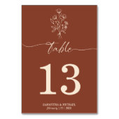 テラコッタボタニカルシグネチャーフローラシート テーブルナンバー (裏面)