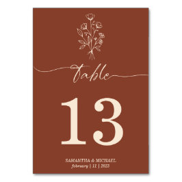 テラコッタボタニカルシグネチャーフローラシート テーブルナンバー