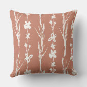 テラコッタボタニカルデザインforナチュラルデコール クッション (裏面)