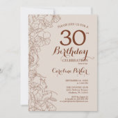 テラコッタボホフローラ30th誕生日パーティー 招待状 (正面)