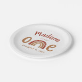 テラコッタボホレインボーモダンファースト誕生日 ペーパープレート (アングル)