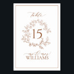 テラコッタモダンリーフィクレストモノグラム結婚ズ テーブルナンバー<br><div class="desc">このテラコッタモダンの葉付き紋章モノグラムのテー結婚ブル番号が好き！シンプルエレガントリースとオかわいらしソは、テーブル番号を囲む手書きの葉の付いた手で描いた結婚リーフを特徴とすモダンる。タイポグラフィパーソナライズされたでエレガント、手書きの書道がアクセントになっている。最後に、繊細なフレームでトリミングされる。一致連絡製品の設計者。https://www.zazzle.com/collections/terracotta_leafy_crest_monogram_wedding-119356721080474481著作権Anastasia Surridge for エレガント招待状,  all rights reserved.</div>