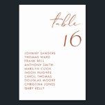 テラコッタモダン手書きスクリプ結婚ト テーブルナンバー<br><div class="desc">このテーモダンブル番号カードはテラコッタ手書きスクリプトとミニマルタイポグラフィを備えている。詳細を追加してパーソナライズこのカスタムテーブルカードは、結婚式、ブライダルシャワー、赤ちゃんシャワーなどのイベントに最適である。</div>