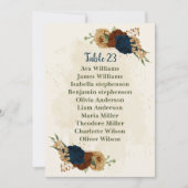 テラコッタ海軍フローラシーティングチャートカード 招待状 (正面)