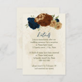 テラコッタ海軍結婚フローラ詳細 エンクロージャーカード (正面/裏面)