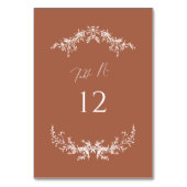 テラコッタ結婚コテージのテーブル番号カード テーブルナンバー (裏面)
