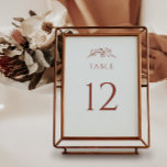 テラコッタ結婚ワイルドフラワー テーブルナンバー<br><div class="desc">テラコッタ山花のテーブル番号で披露宴結婚の装飾を高める。野生の花や植物性の詳細で飾られた数字は、あなたの座席の配置に洗練されたtouchを追加する。ゲストを楽にお祝いに導エレガントく。</div>