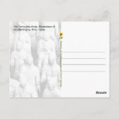 テラコッタ軍、西安、中国- ポストカード (裏面)