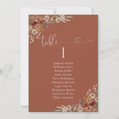 テラコッタ タイニー ワイルドフラワー テーブル シーティング チャート (正面)