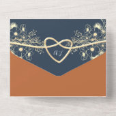 テラコッタQRコードウェディング オールインワン招待状 (裏面)