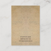 テラコ素朴ッタ地形ロゴイヤリングディスプレイ 名刺 (裏面)