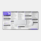 テラフォームチェートシート – デスクマット (キーボード&マウス)