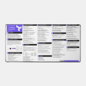 テラフォームチェートシート – デスクマット (正面)