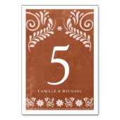 テラ素朴コッタメ結婚キシカン テーブルナンバー (正面)