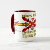 テルシオ・デ・アスペインのルマダ マグカップ (正面左)