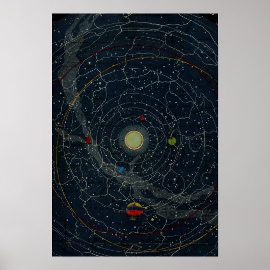 テルモ〔占星術の〕十二宮図灯。流星シャワー – ヴィンテージMa ポスター (正面)