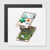 テレビゲーム機の模様 (正面/裏面)