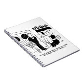 テレビ漫画に出演していないレストランのシェフ ノートブック (右側)