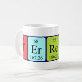 テレンス周期テーブル名mag コーヒーマグカップ (正面左)