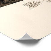 テレ・オート、INパノラママップ – 1880 ポスター (角)