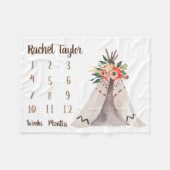 テント小屋の月例女の赤ちゃんのマイル標石毛布 フリースブランケット (正面(横))