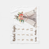 テント小屋の月例女の赤ちゃんのマイル標石毛布 フリースブランケット (正面)