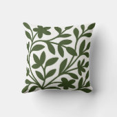 テンドリルガーデングリーンつる植物離れフローラ クッション (裏面)