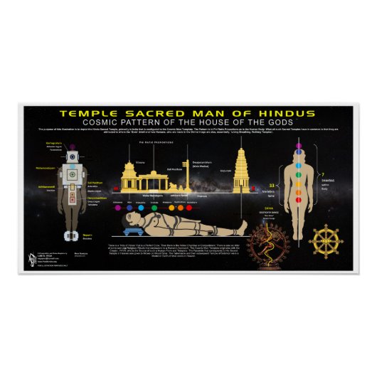 テンプルヒンドゥー教徒 ポスター (正面)