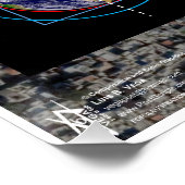 テンプル山地球 – 月比 ポスター (コーナー)