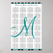 テンプレート結婚の座席表のティール（緑がかった色） ポスター (正面)