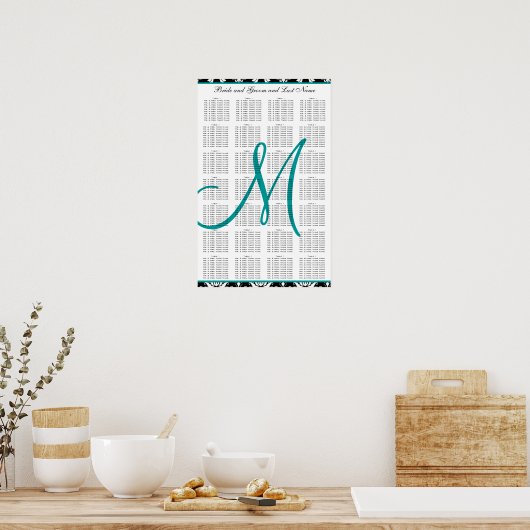 テンプレート結婚の座席表のティール（緑がかった色） ポスター (キッチン)