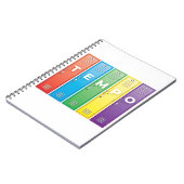 テンポノート ノートブック (左側)