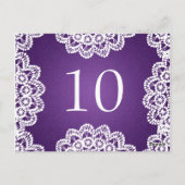 テーブエレガントル番号ヴィンテージレース紫 ポストカード (裏面)