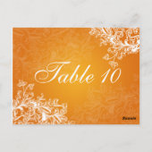 テーブエレガントル番号ヴィンテージ渦巻きオレンジ ポストカード (裏面)