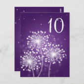 テーブエレガントル番号夏の輝く紫 ポストカード (正面/裏面)