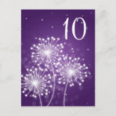 テーブエレガントル番号夏の輝く紫 ポストカード (正面)