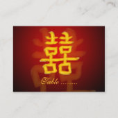 テーブルのシーティングカー中国のドの二重の幸福 プレイスカード (裏面)