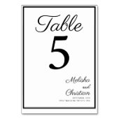 テーブルのテーブルカーモダンドの表結婚番号。 テーブルナンバー (裏面)