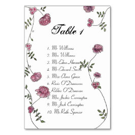 テーブルのプランナーカード テーブルナンバー