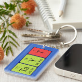 テーブルの定期的なテーブル名のキーリング キーホルダー (正面右)